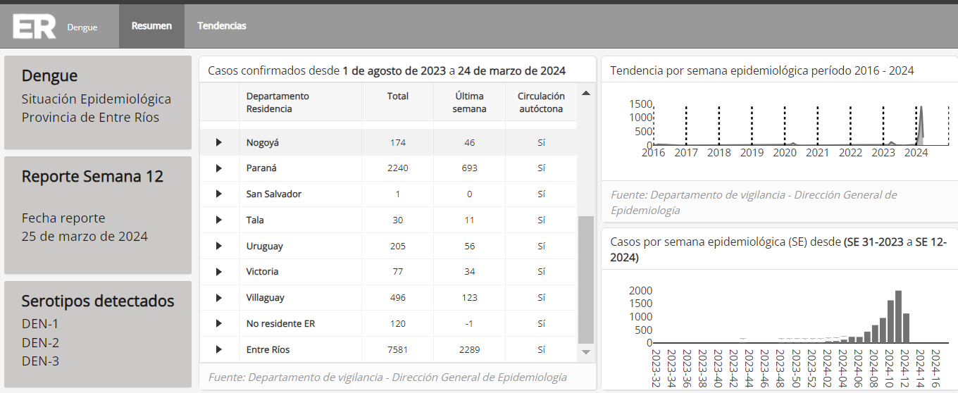 paranaa.png