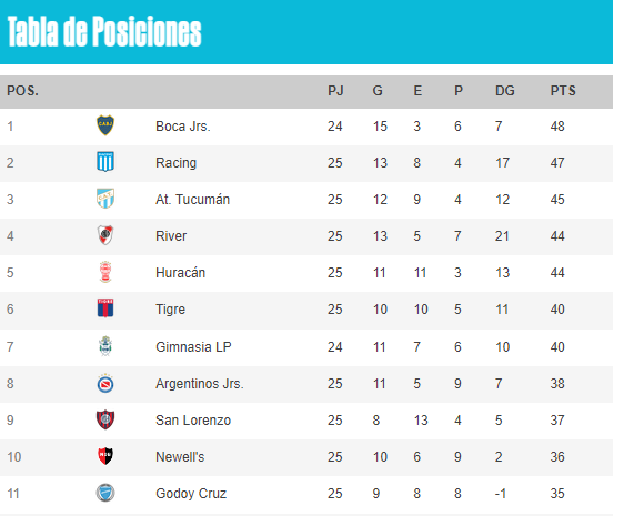 tabla1.png