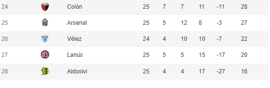 tabla3.png
