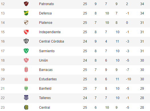 tabla_2.png